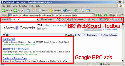 IBIS WebSearch results showing Google PPC ads